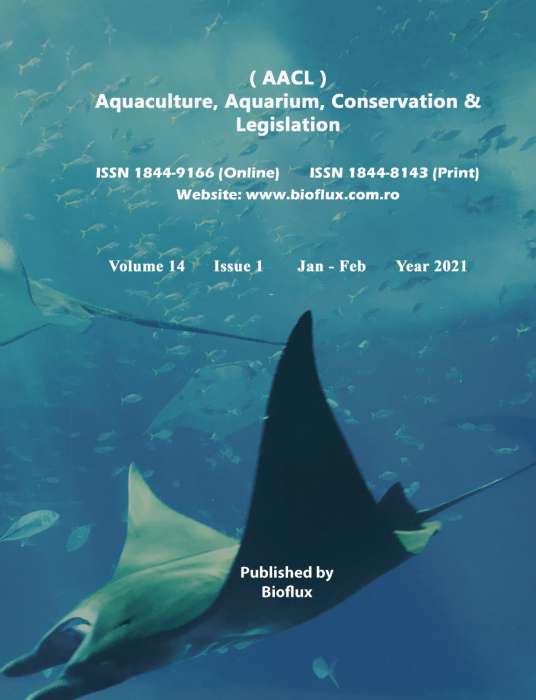 Aquaculture, Aquarium, Conservation & Legislation (SCOPUS) Journal Subscription