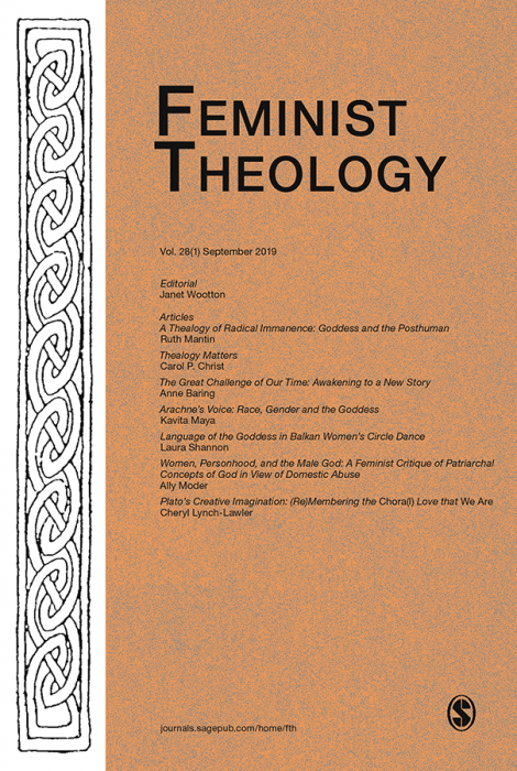 research topics in feminist theology