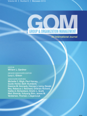 Group & Organization Management Journal Subscription