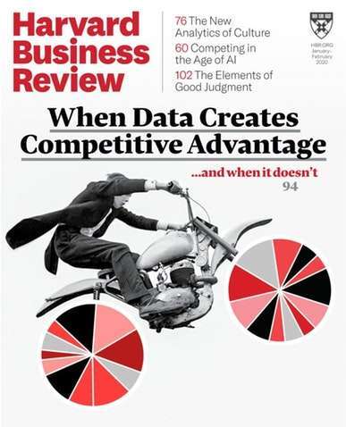 Harvard Business Review - US Edition International Magazine Subscription
