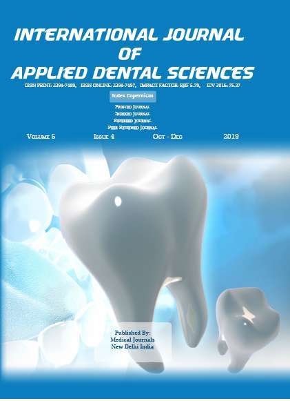 dental research topics 2020