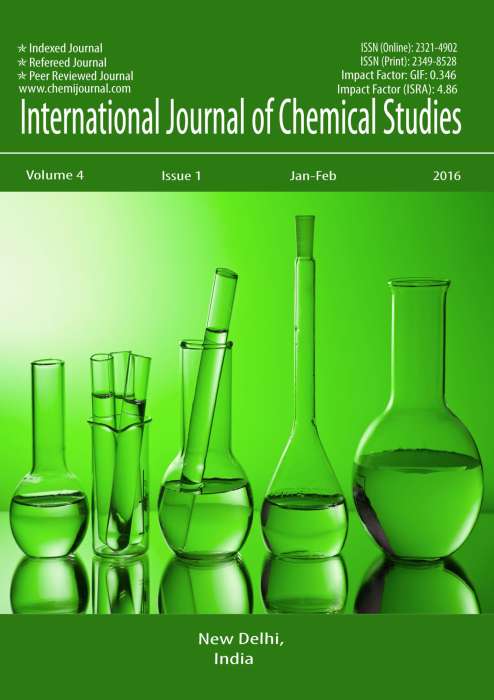 International Journal of Chemical Studies Journal Subscription