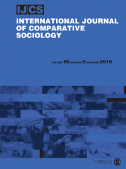 International Journal of Comparative Sociology Journal Subscription