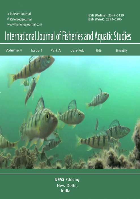 International Journal of Fisheries and Aquatic Studies Journal Subscription