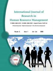 International Journal of Research in Human Resource Development Journal Subscription