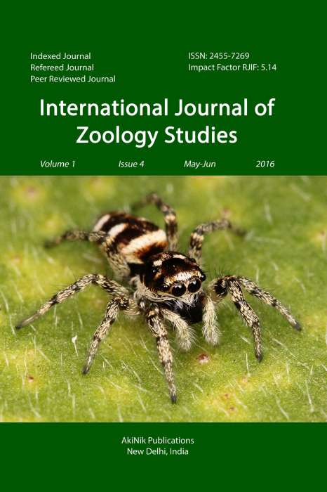 research articles related to zoology