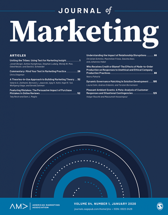 journals research on marketing