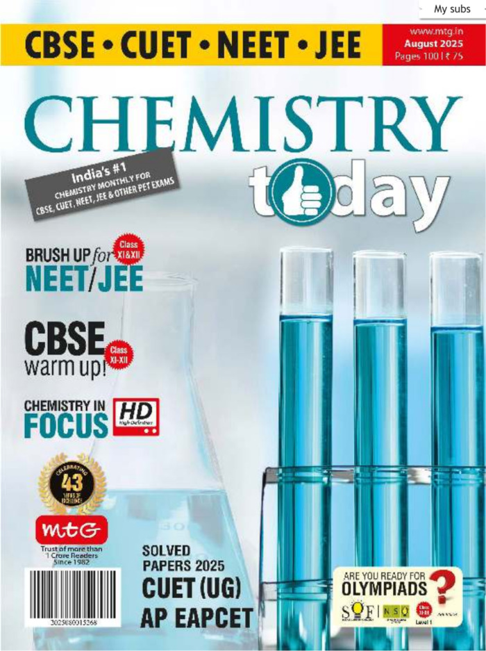 Chemistry Today Magazine Subscription