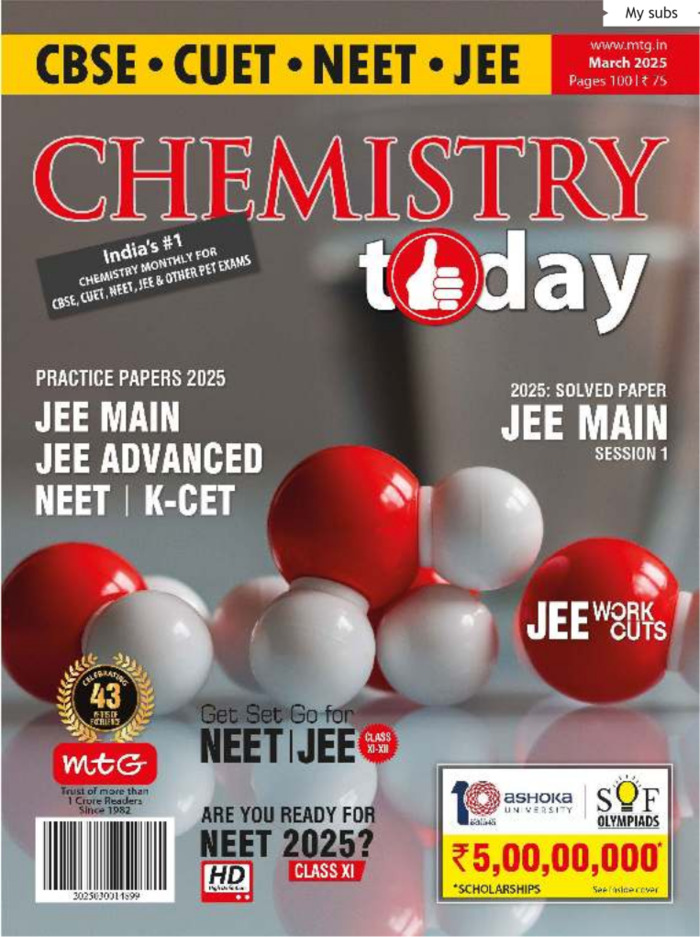 Chemistry Today Magazine Subscription