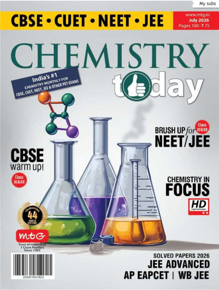 Chemistry Today Magazine Subscription