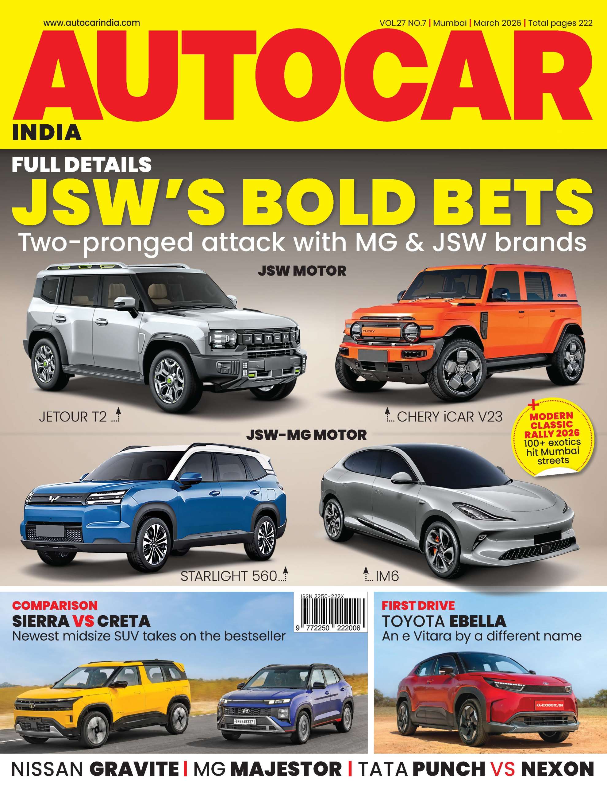 Autocar India Magazine Subscription