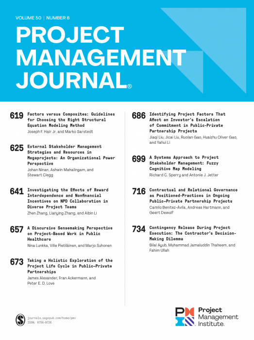 Buy　Journal　Management　Project　Publications　Subscription　SAGE