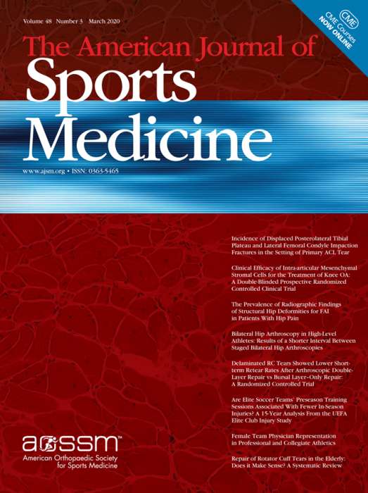 research in sports medicine journal